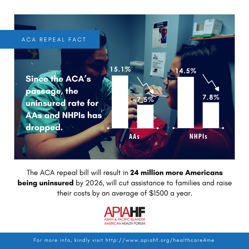 ACA Repeal Infographic - Coverage Gains at Risk.png